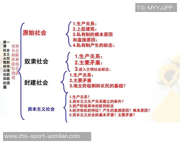 适量运动促进身体素质全面提升的科学探讨与实践建议